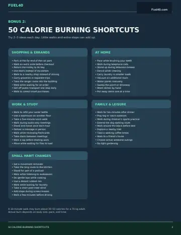 50 Calorie-Burning Shortcuts — original PDF page 2 (low-resolution preview)